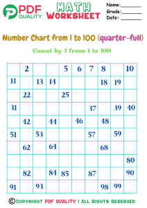 Counting by ones 1-100 (quarter-full) (c)